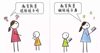 9張圖告訴你普通父母與智慧父母的巨大差別，你是哪一種